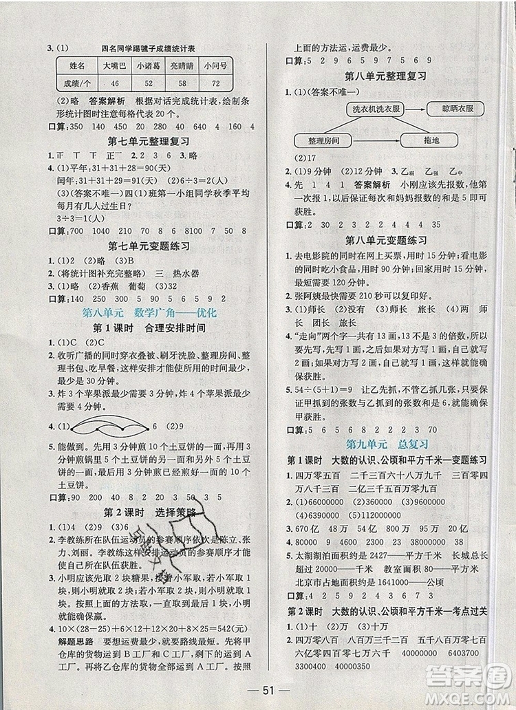 現(xiàn)代教育出版社2019年走向優(yōu)等生四年級(jí)數(shù)學(xué)上冊(cè)人教版答案