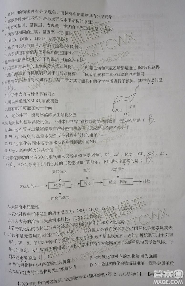 2020屆廣西名校第二次摸底考試?yán)砭C試題及參考答案