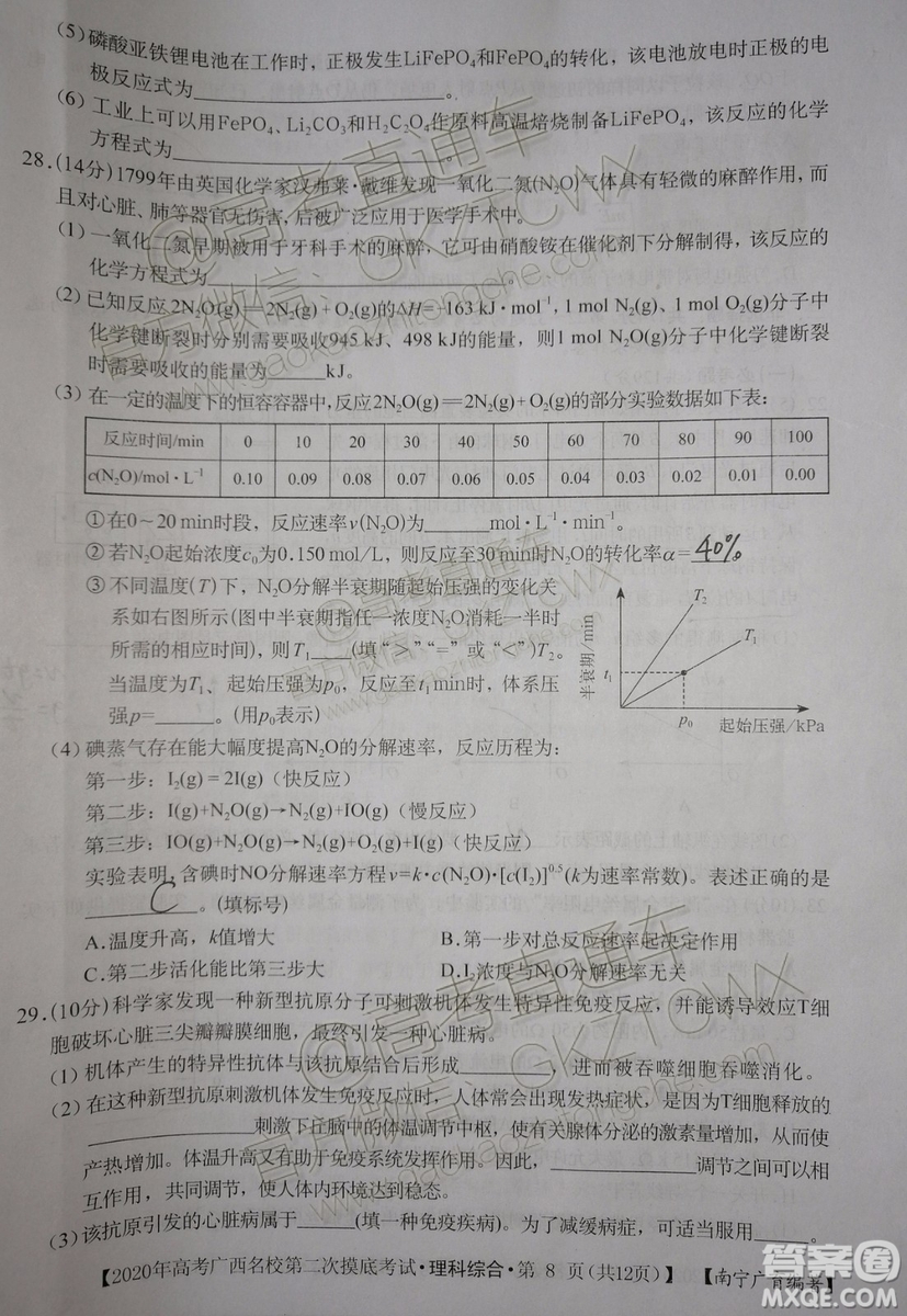 2020屆廣西名校第二次摸底考試?yán)砭C試題及參考答案