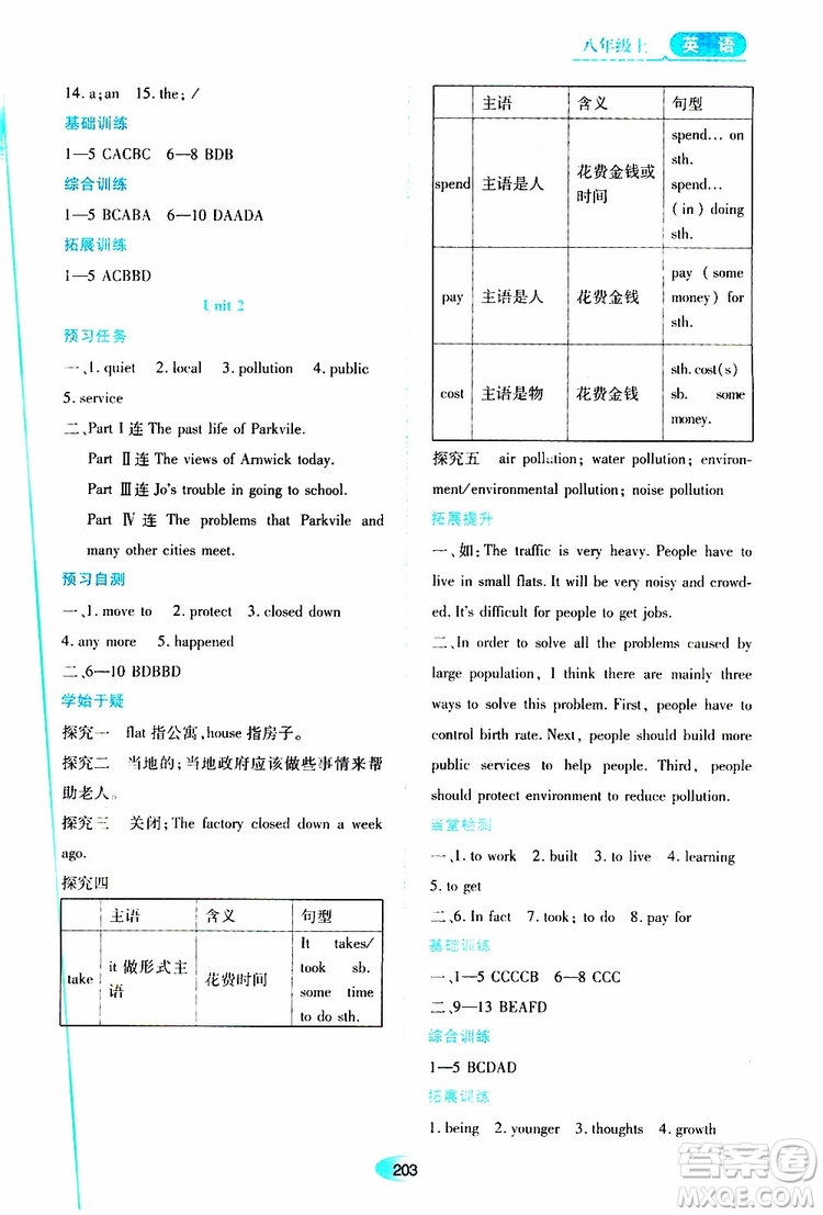 黑龍江教育出版社2019年資源與評價(jià)英語八年級上冊外研版參考答案