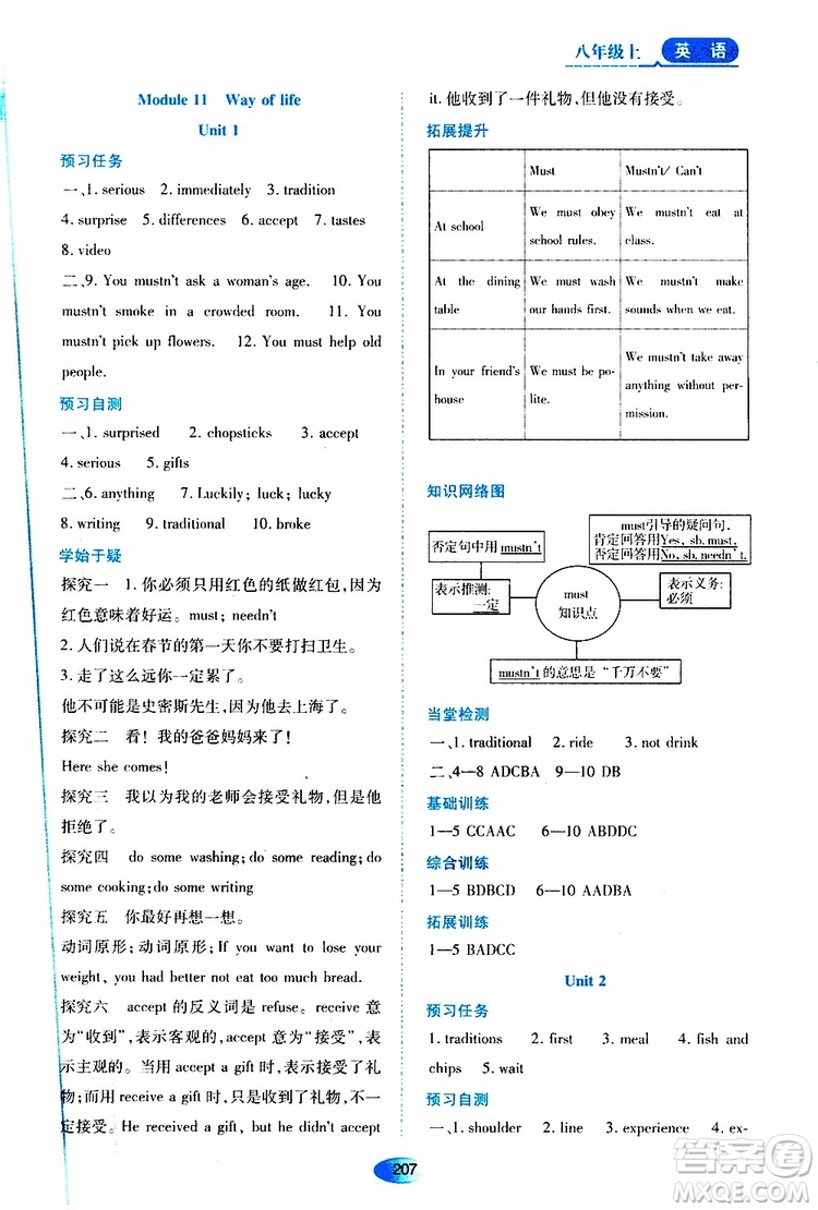 黑龍江教育出版社2019年資源與評價(jià)英語八年級上冊外研版參考答案