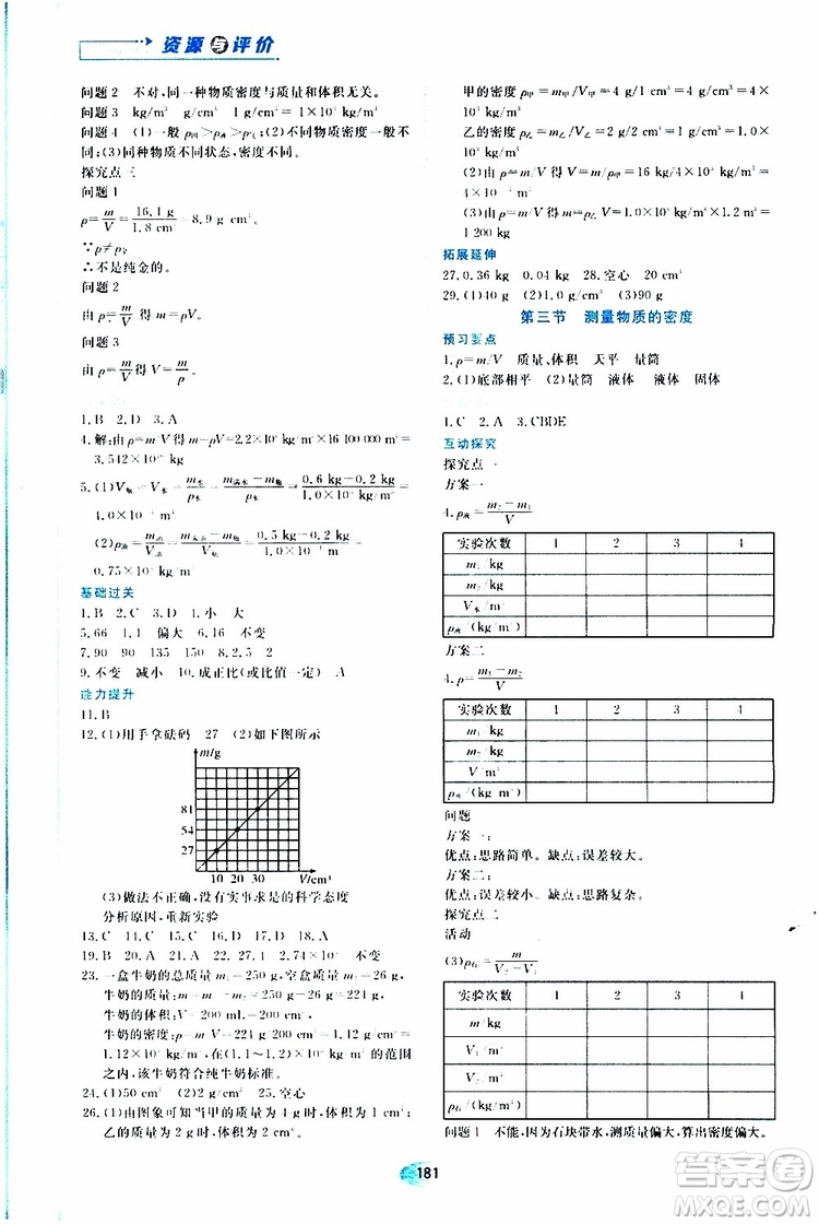 黑龍江教育出版社2019年資源與評(píng)價(jià)物理八年級(jí)上冊(cè)人教版參考答案