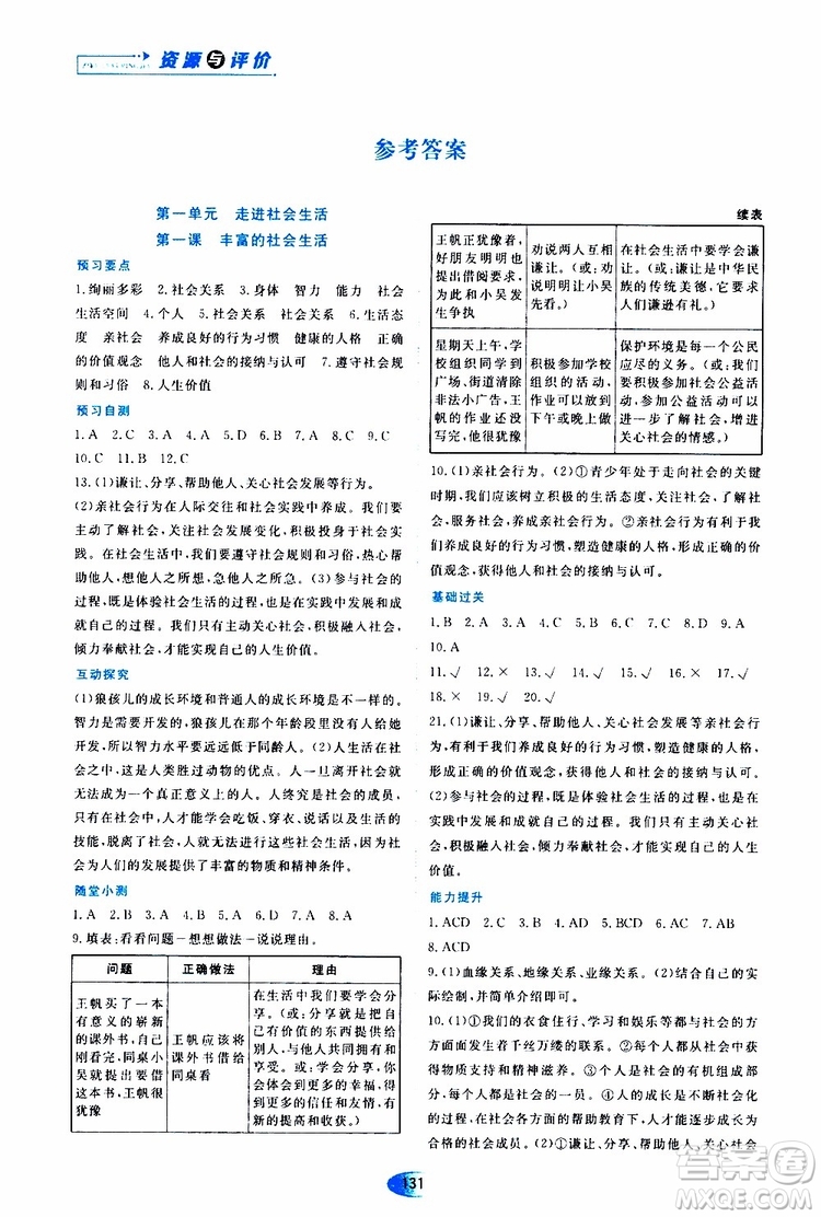 黑龍江教育出版社2019年資源與評(píng)價(jià)道德與法治八年級(jí)上冊(cè)人教版參考答案