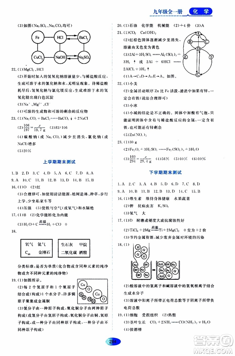 黑龍江教育出版社2019年五四學(xué)制資源與評(píng)價(jià)化學(xué)九年級(jí)全一冊(cè)人教版參考答案