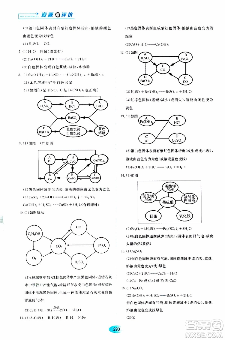 黑龍江教育出版社2019年五四學(xué)制資源與評(píng)價(jià)化學(xué)九年級(jí)全一冊(cè)人教版參考答案