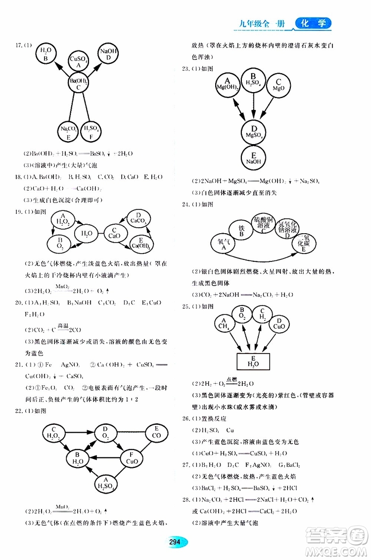 黑龍江教育出版社2019年五四學(xué)制資源與評(píng)價(jià)化學(xué)九年級(jí)全一冊(cè)人教版參考答案