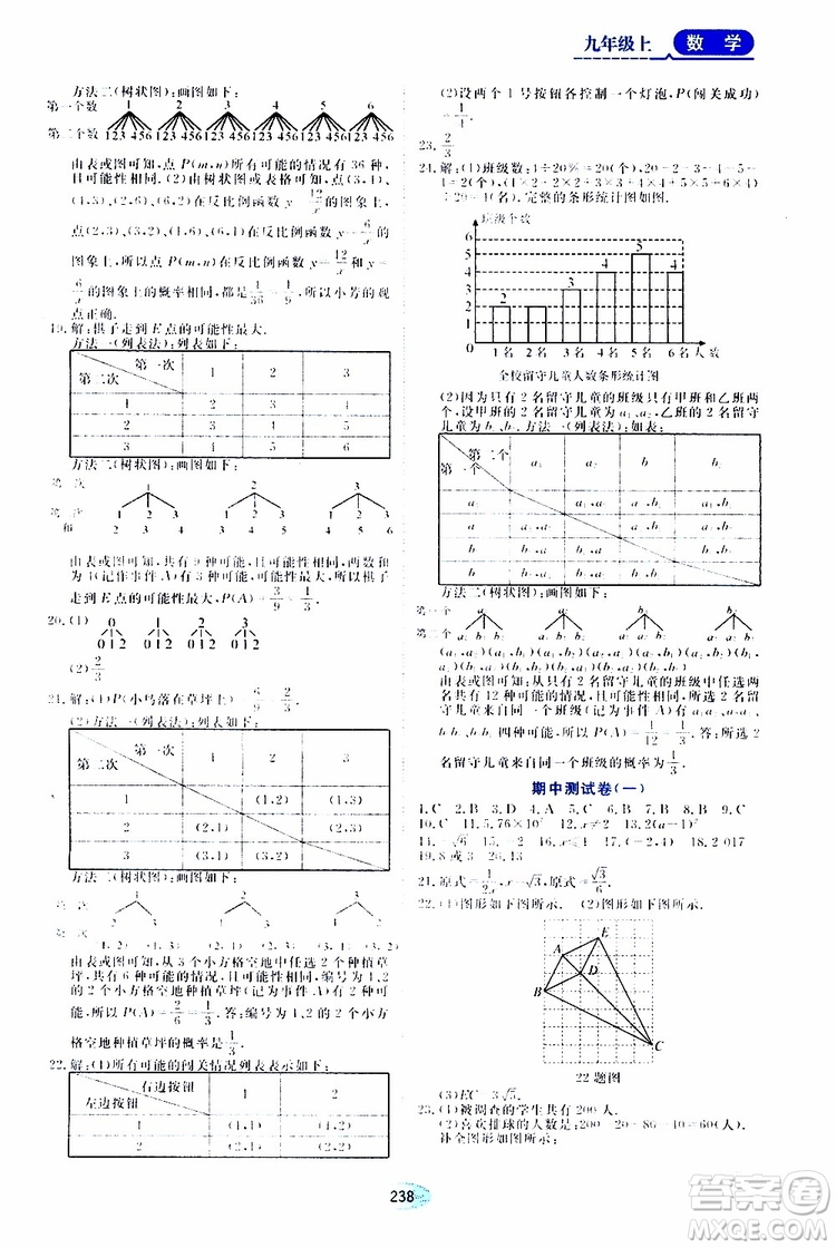 黑龍江教育出版社2019年五四學制資源與評價數(shù)學九年級上冊人教版參考答案