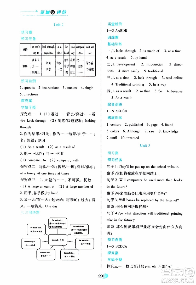 2019年秋資源與評(píng)價(jià)英語(yǔ)九年級(jí)上冊(cè)外研版參考答案