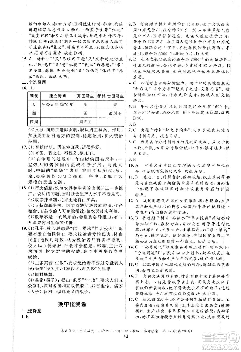 貴州教育出版社2019家庭作業(yè)七年級中國歷史上冊人教版答案