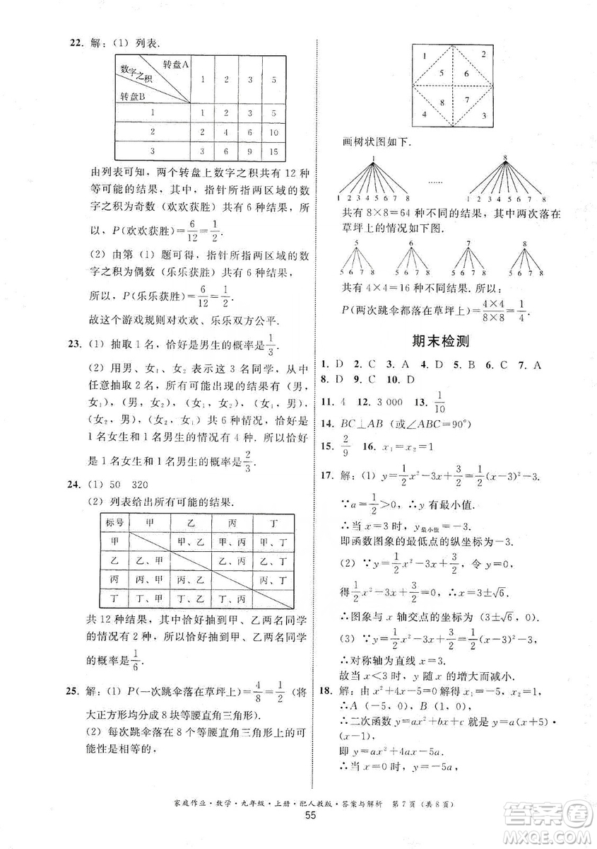 貴州科技出版社2019家庭作業(yè)九年級數(shù)學(xué)上冊人教版答案