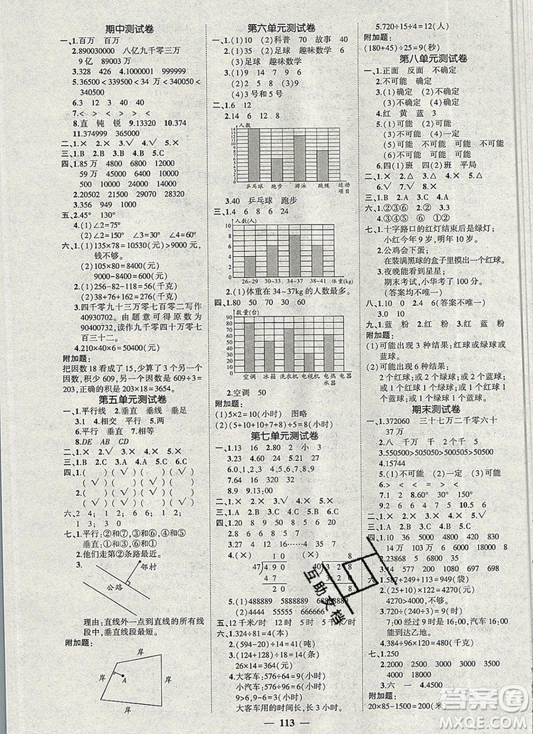 2019年秋新版創(chuàng)優(yōu)作業(yè)100分導(dǎo)學(xué)案四年級(jí)數(shù)學(xué)上冊(cè)西師大版答案