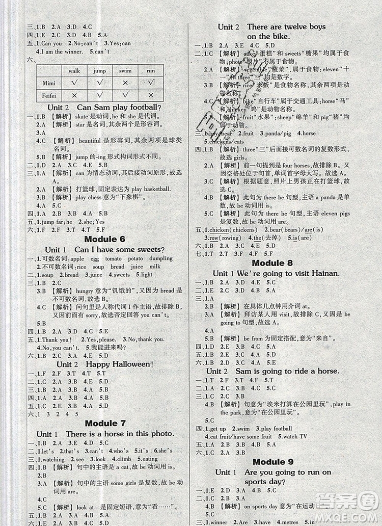 2019年秋新版創(chuàng)優(yōu)作業(yè)100分導(dǎo)學(xué)案四年級(jí)英語上冊外研版答案