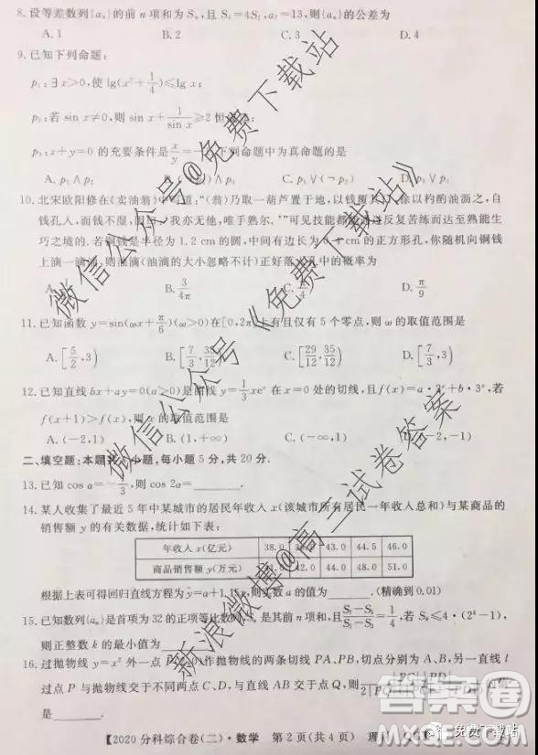 2020屆全國高考3+3分科綜合卷二理科數(shù)學試題及參考答案