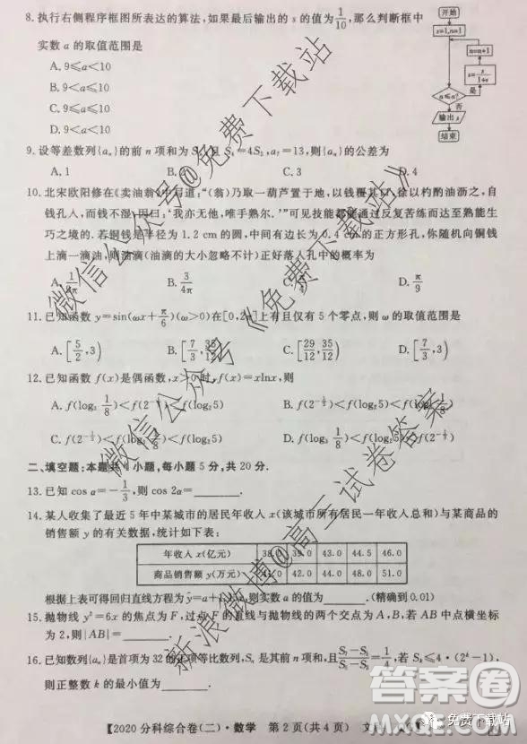 2020屆全國高考3+3分科綜合卷二文科數(shù)學(xué)試題及參考答案