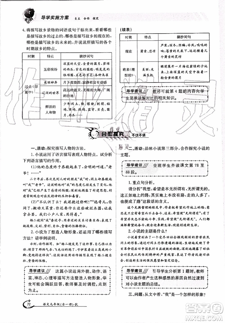 金太陽(yáng)教育2019年金太陽(yáng)導(dǎo)學(xué)案語(yǔ)文九年級(jí)全一冊(cè)創(chuàng)新版參考答案