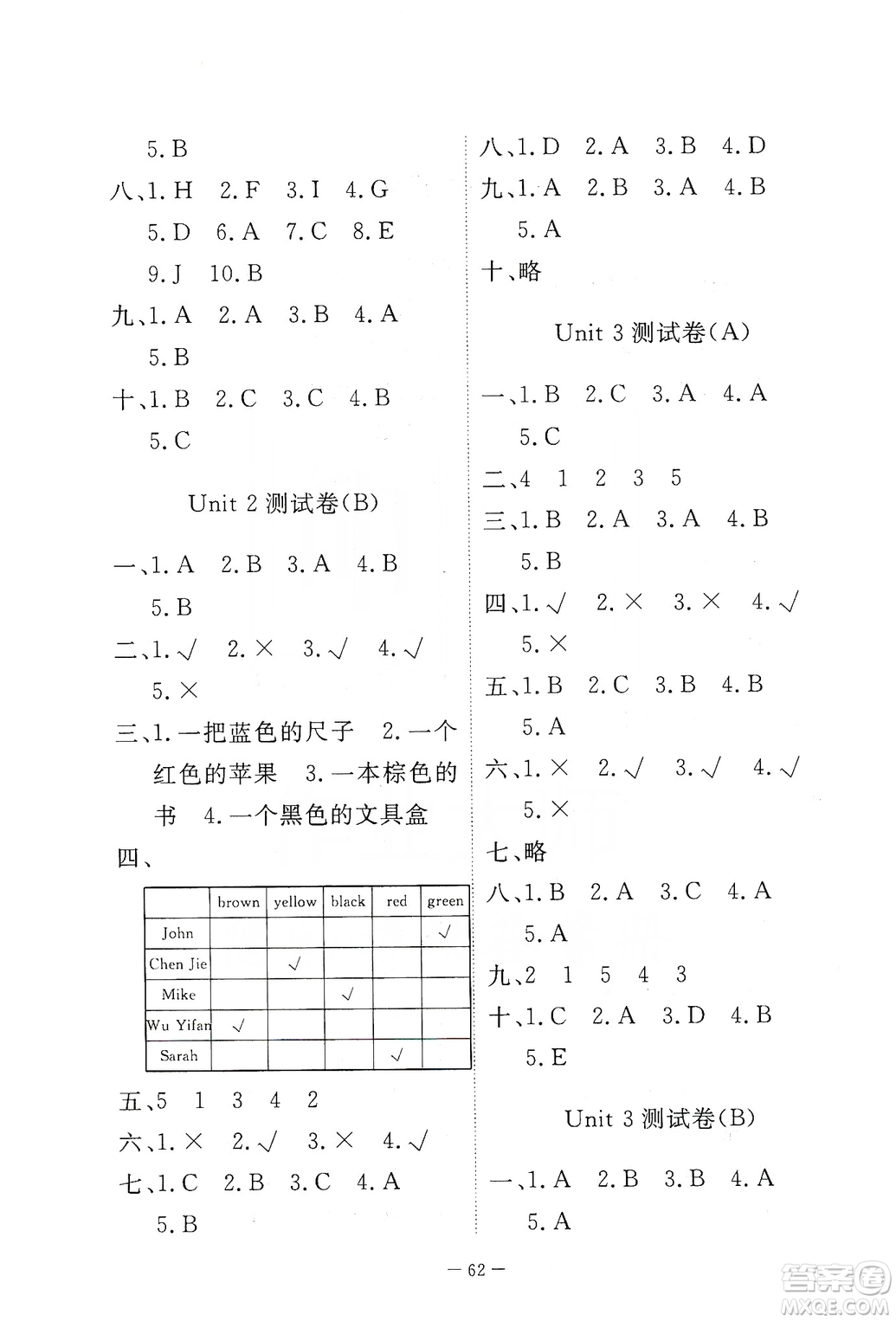 2019芝麻開(kāi)花能力形成同步測(cè)試卷三年級(jí)英語(yǔ)上學(xué)期人教PEP版答案