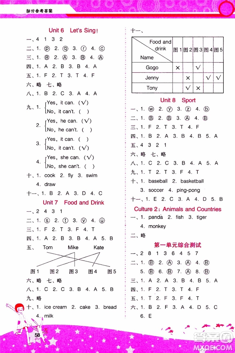 2019年新課程學(xué)習(xí)輔導(dǎo)英語(yǔ)三年級(jí)上冊(cè)廣東人民版參考答案