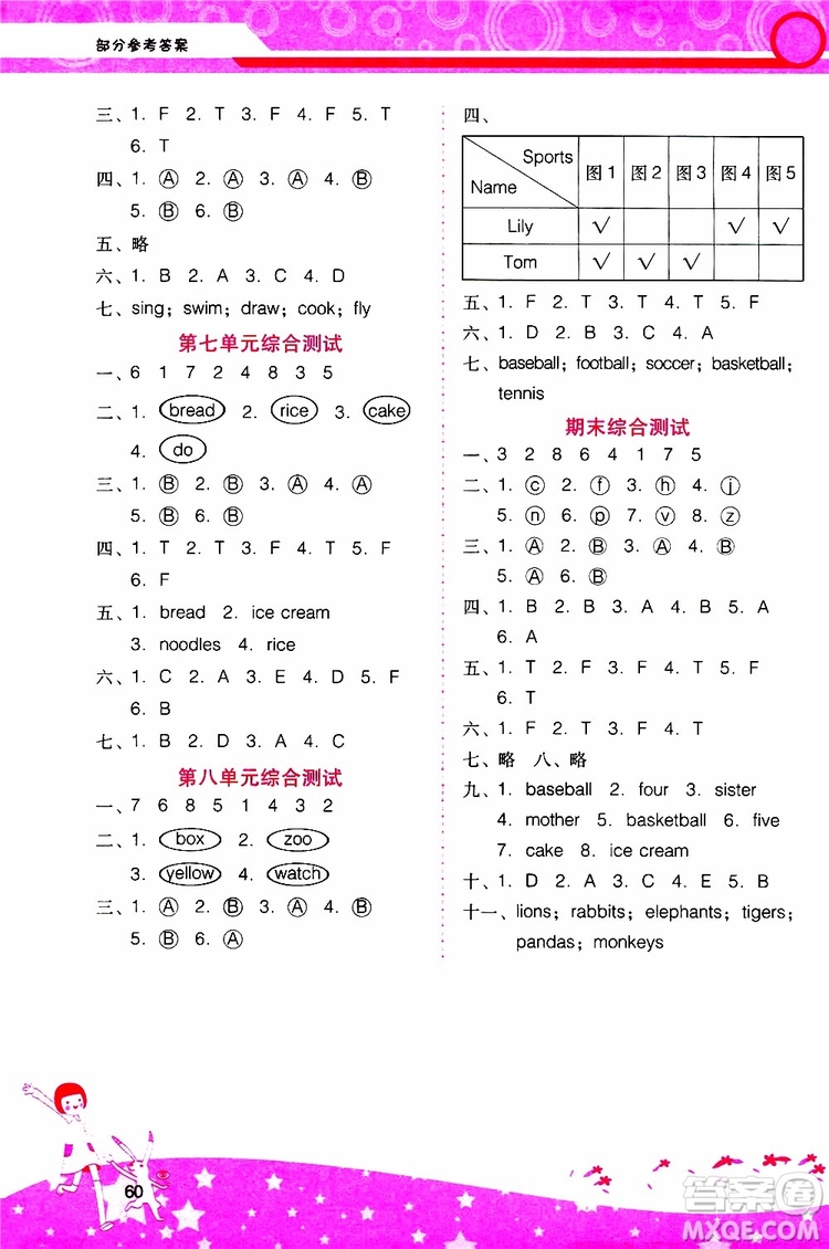 2019年新課程學(xué)習(xí)輔導(dǎo)英語(yǔ)三年級(jí)上冊(cè)廣東人民版參考答案