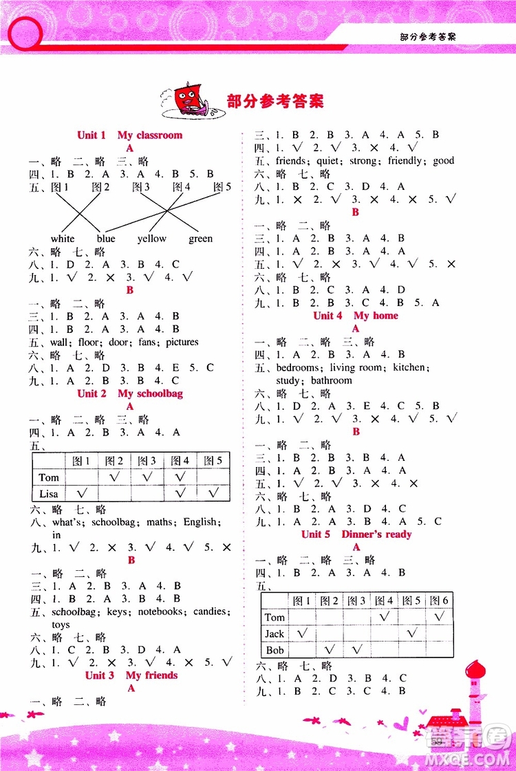 2019年新課程學(xué)習(xí)輔導(dǎo)英語四年級(jí)上冊(cè)PEP人教版參考答案