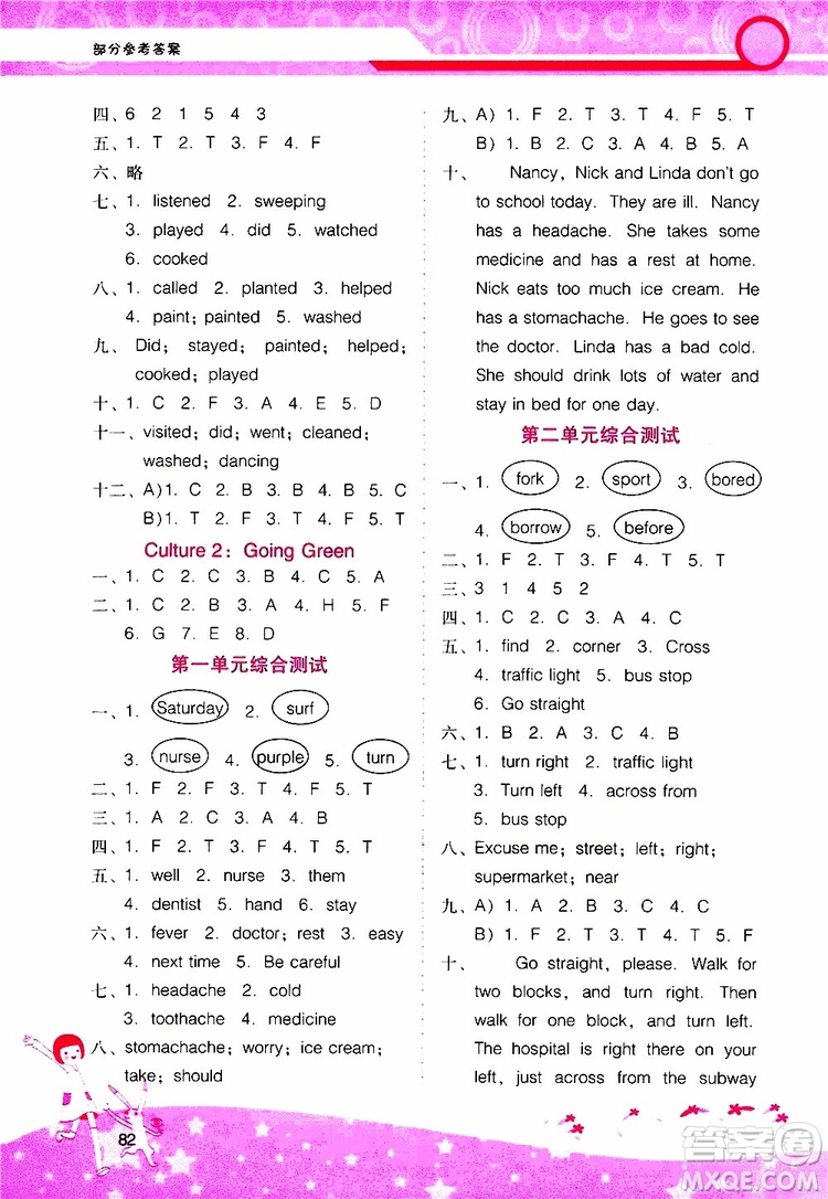 2019年新課程學(xué)習(xí)輔導(dǎo)英語六年級上冊廣東人民版參考答案