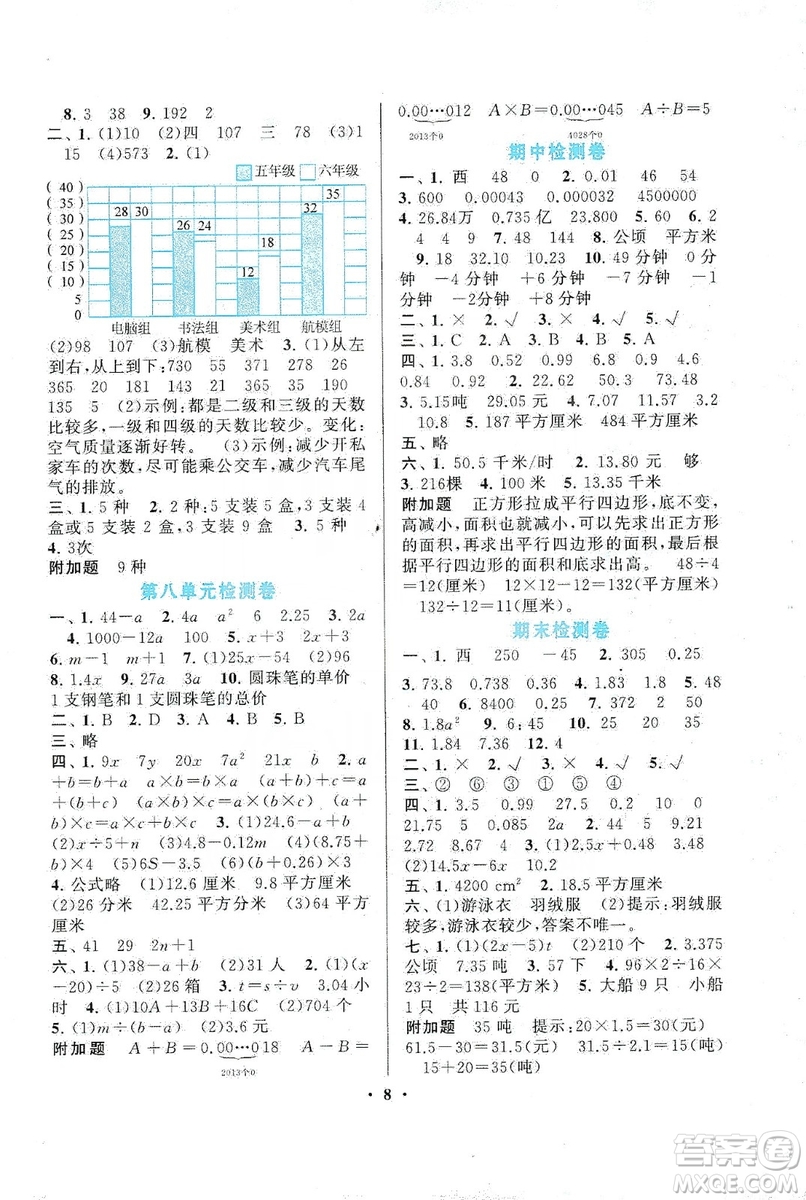 2019啟東黃岡作業(yè)本五年級數(shù)學(xué)上冊江蘇科技教材適用答案