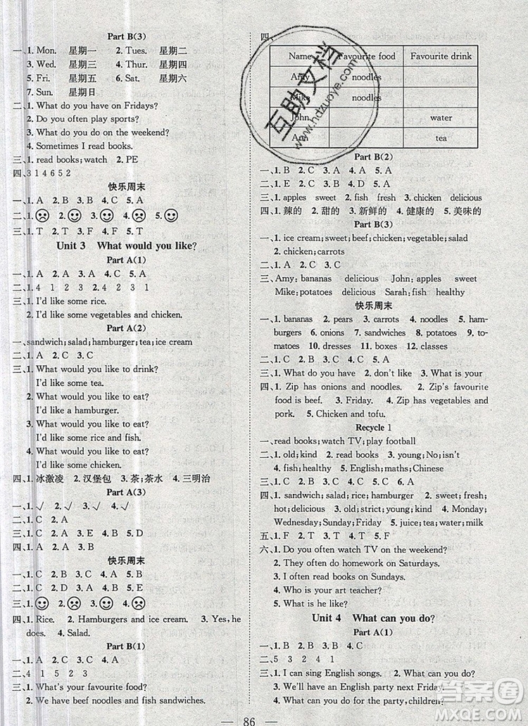 2020新版智慧萬羽優(yōu)質(zhì)課堂快樂成長五年級英語上冊人教版答案