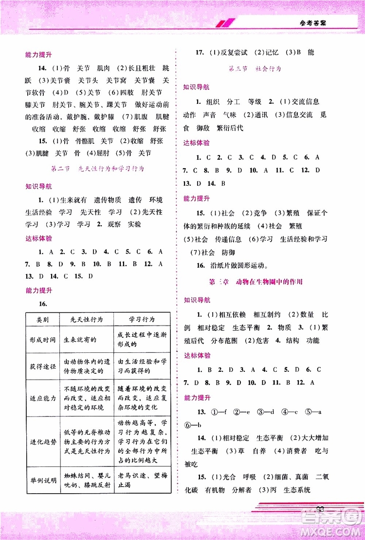 2019年新課程學(xué)習(xí)輔導(dǎo)生物學(xué)八年級(jí)上冊(cè)人教版參考答案