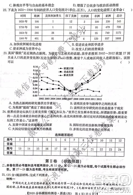 2020屆全國(guó)高考分科模擬檢測(cè)卷四歷史試題及答案