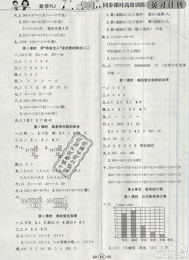 2019年人教版英才計(jì)劃同步課時(shí)高效訓(xùn)練四年級(jí)數(shù)學(xué)上冊(cè)答案