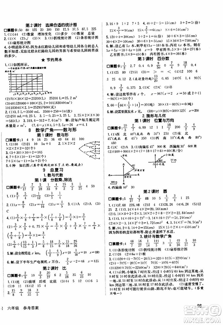 2019年英才小狀元同步優(yōu)化練與測(cè)六年級(jí)上冊(cè)數(shù)學(xué)RJ人教版參考答案