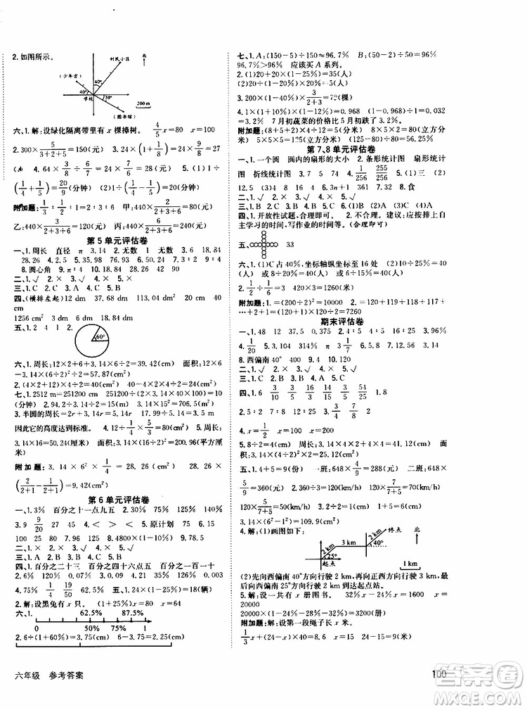 2019年英才小狀元同步優(yōu)化練與測(cè)六年級(jí)上冊(cè)數(shù)學(xué)RJ人教版參考答案