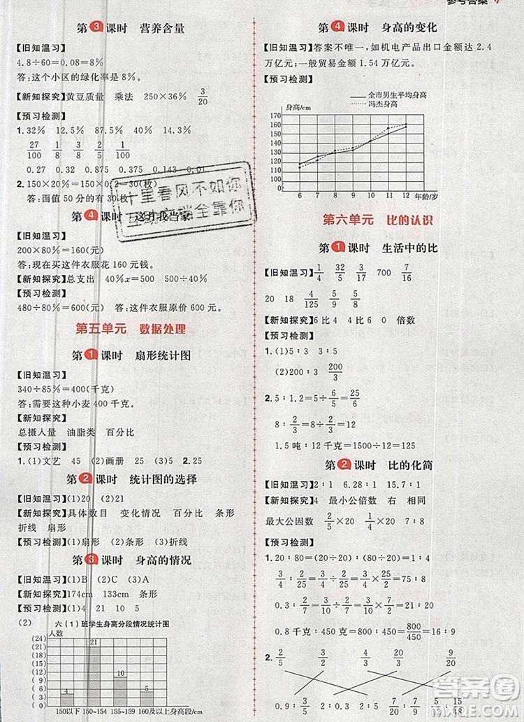 南方出版社2019年核心素養(yǎng)天天練六年級數學上冊北師大版答案