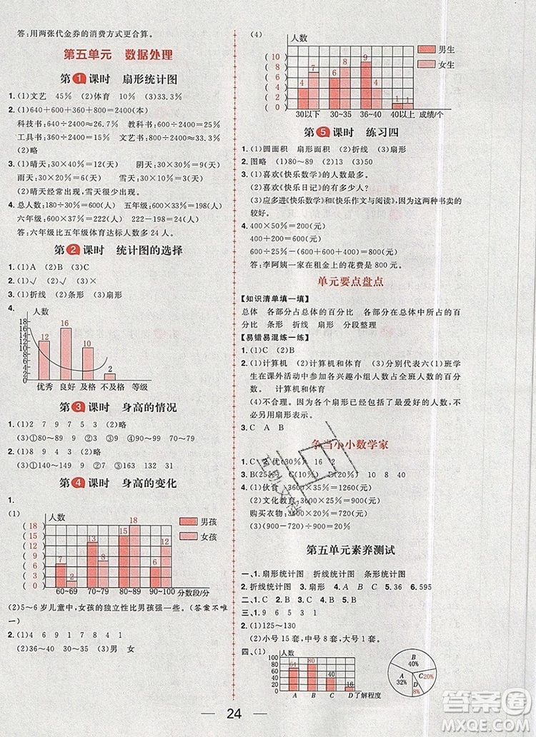 南方出版社2019年核心素養(yǎng)天天練六年級數學上冊北師大版答案