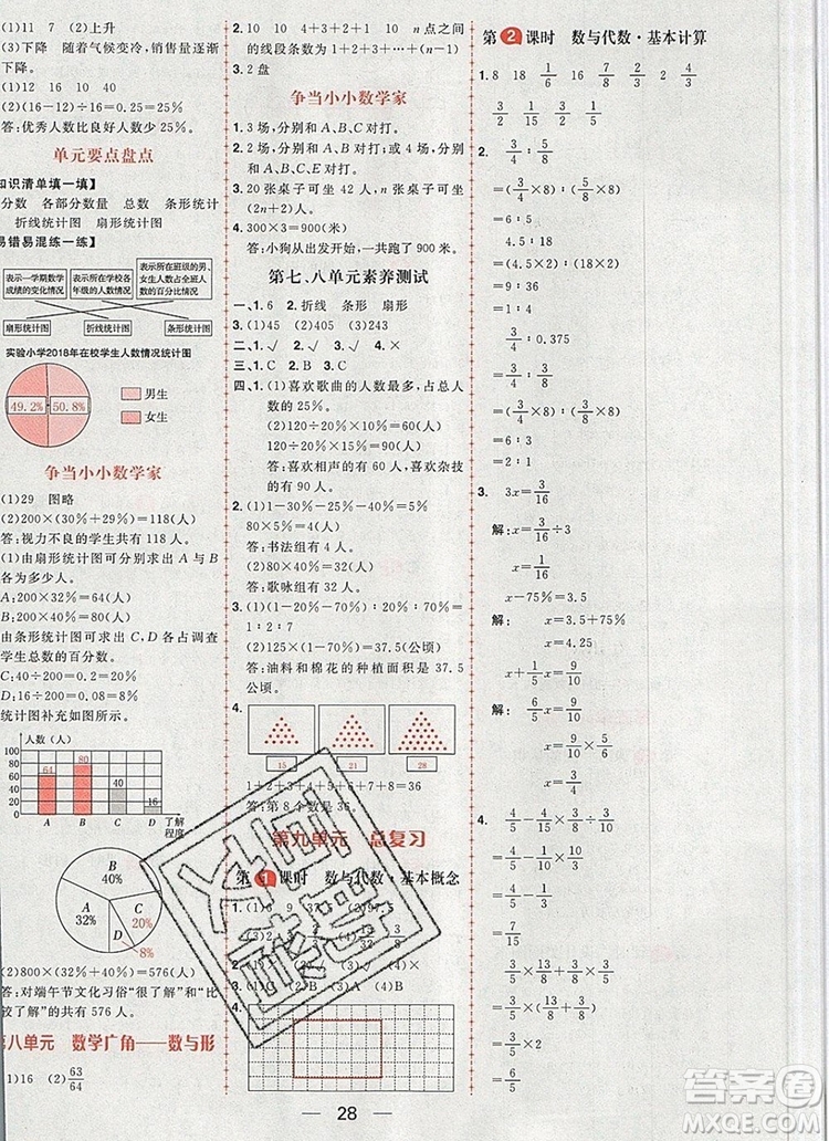 南方出版社2019年核心素養(yǎng)天天練六年級數(shù)學上冊人教版答案