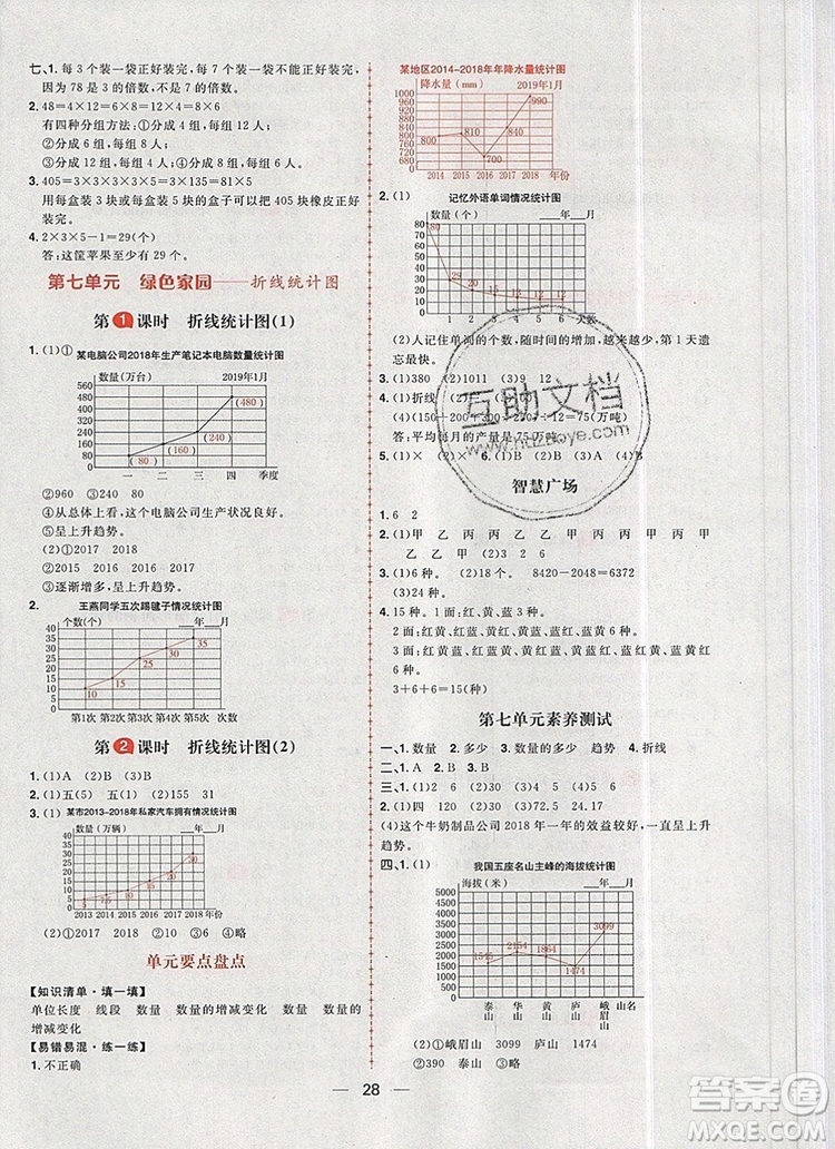 南方出版社2019年核心素養(yǎng)天天練五年級(jí)數(shù)學(xué)上冊(cè)青島版答案