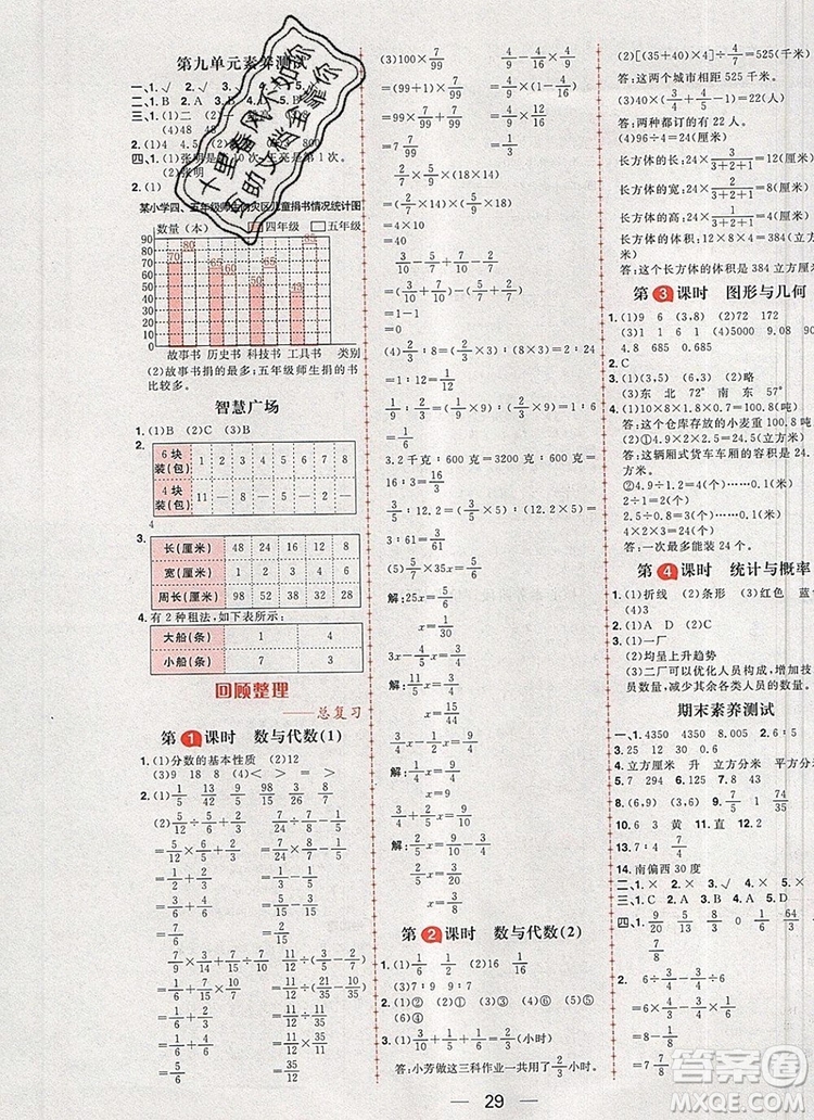 南方出版社2019年核心素養(yǎng)天天練五年級數(shù)學(xué)上冊青島版五四制答案