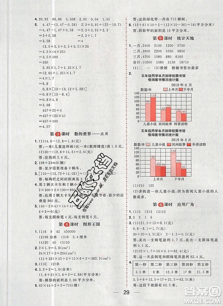 南方出版社2019年核心素養(yǎng)天天練五年級數(shù)學(xué)上冊蘇教版答案