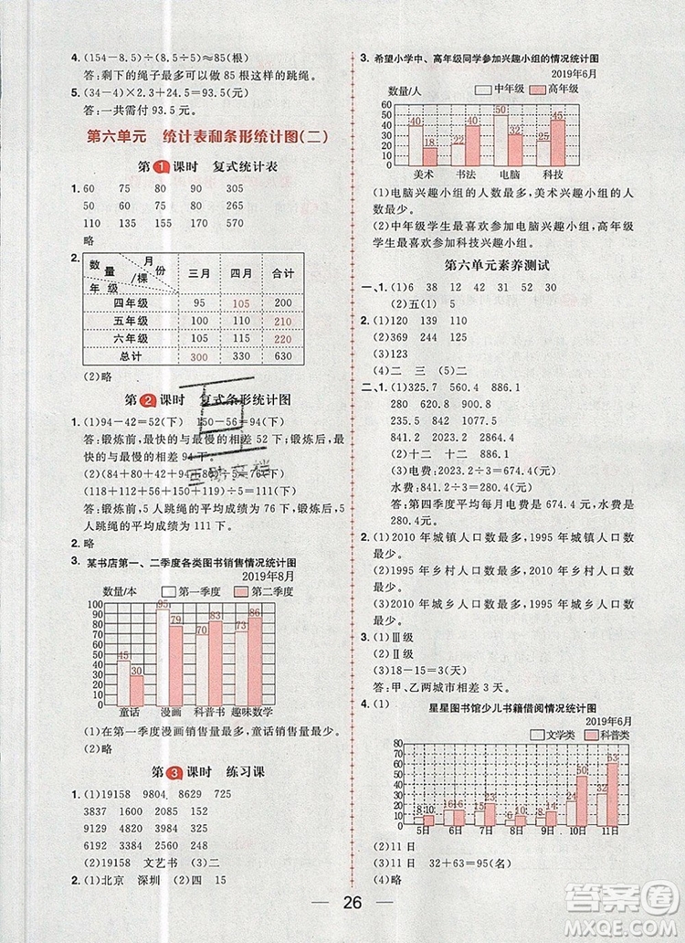 南方出版社2019年核心素養(yǎng)天天練五年級數(shù)學(xué)上冊蘇教版答案