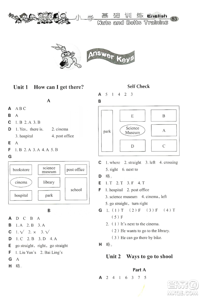 山東教育出版社2019小學(xué)基礎(chǔ)訓(xùn)練六年級(jí)英語上冊(cè)人教PEP版答案