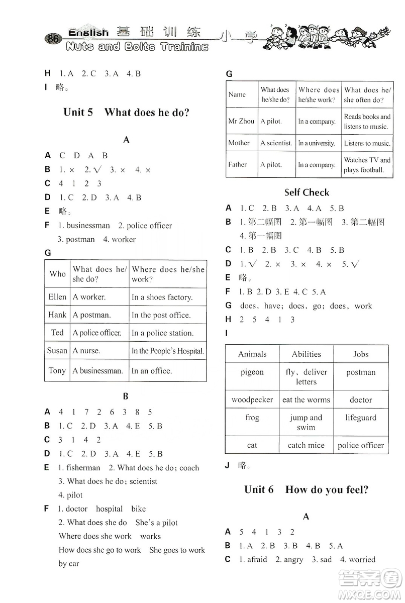 山東教育出版社2019小學(xué)基礎(chǔ)訓(xùn)練六年級(jí)英語上冊(cè)人教PEP版答案