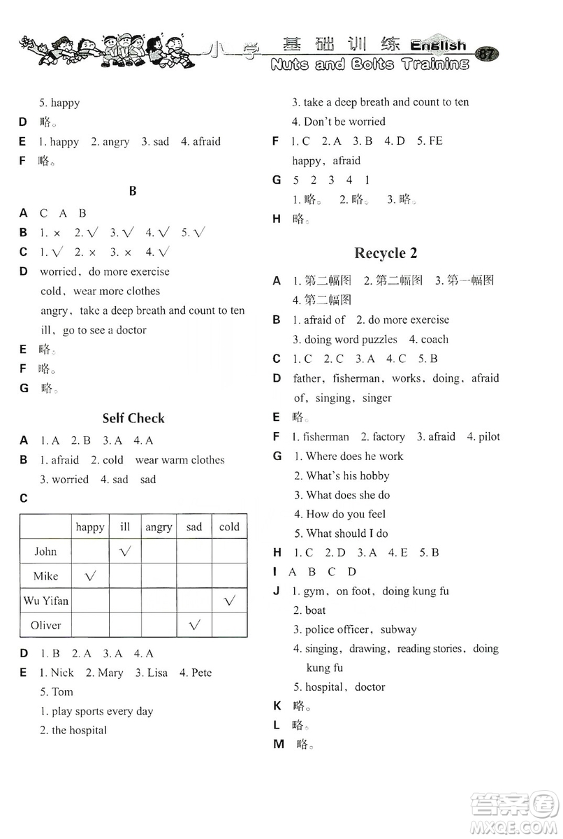 山東教育出版社2019小學(xué)基礎(chǔ)訓(xùn)練六年級(jí)英語上冊(cè)人教PEP版答案