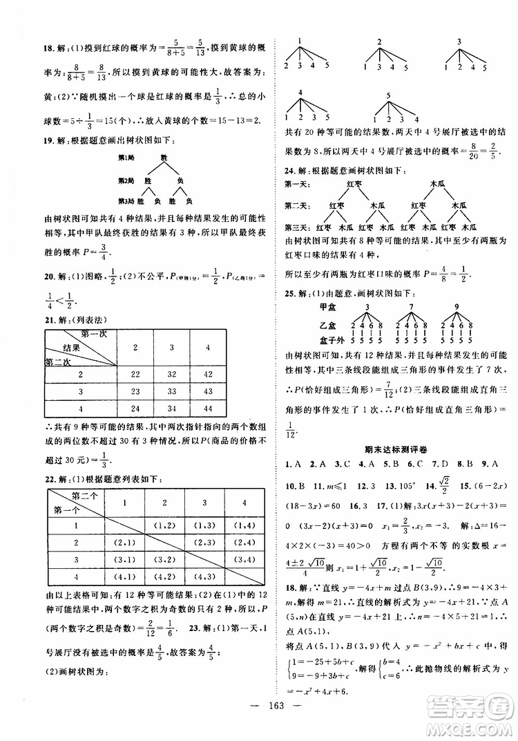 智慧萬羽2019年優(yōu)質課堂導學案數(shù)學九年級上冊人教版參考答案