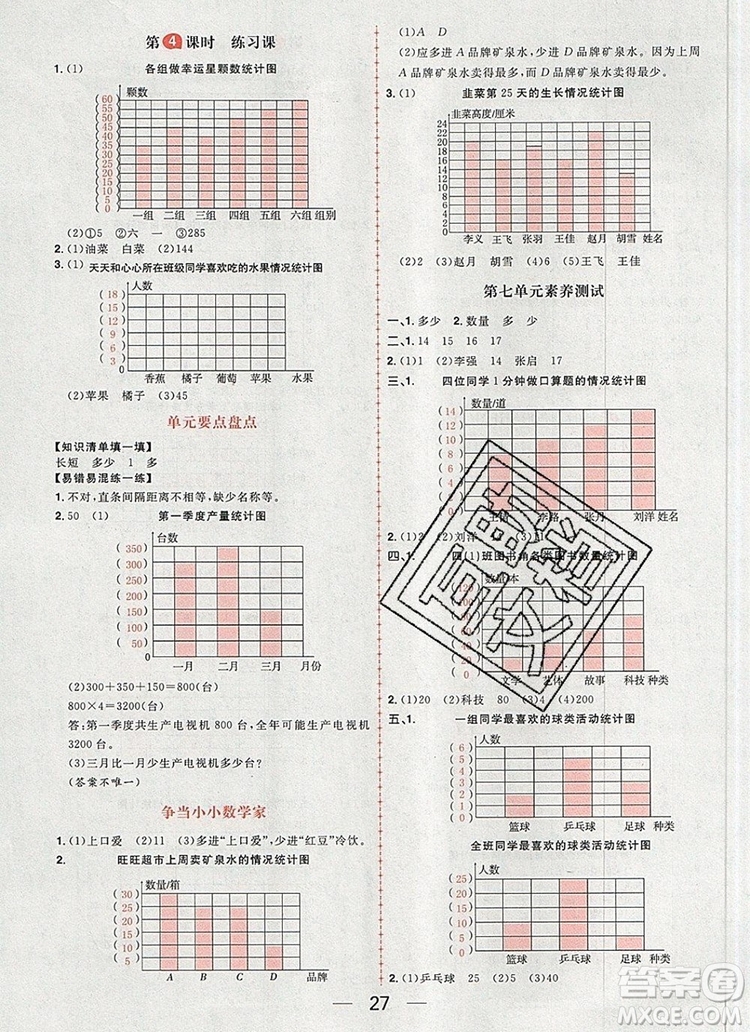 南方出版社2019年核心素養(yǎng)天天練四年級(jí)數(shù)學(xué)上冊(cè)人教版答案