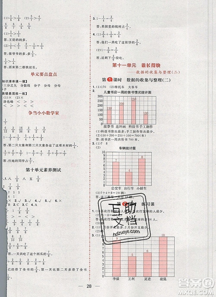 南方出版社2019年核心素養(yǎng)天天練三年級(jí)數(shù)學(xué)上冊(cè)青島版五四制答案