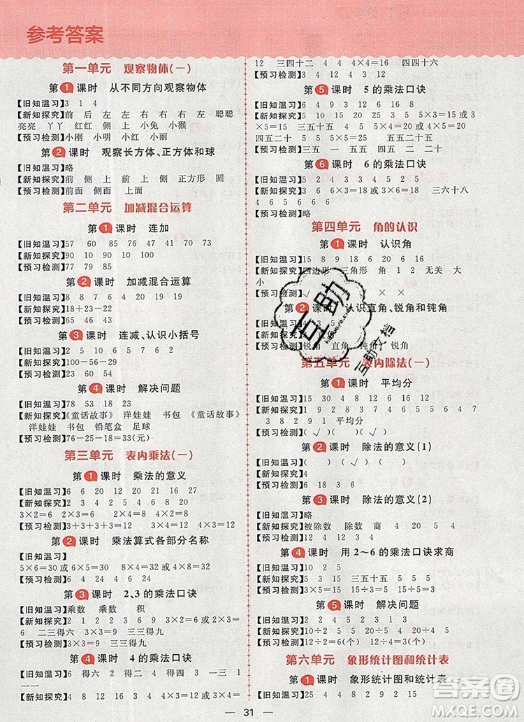 南方出版社2019年核心素養(yǎng)天天練二年級數(shù)學(xué)上冊冀教版答案