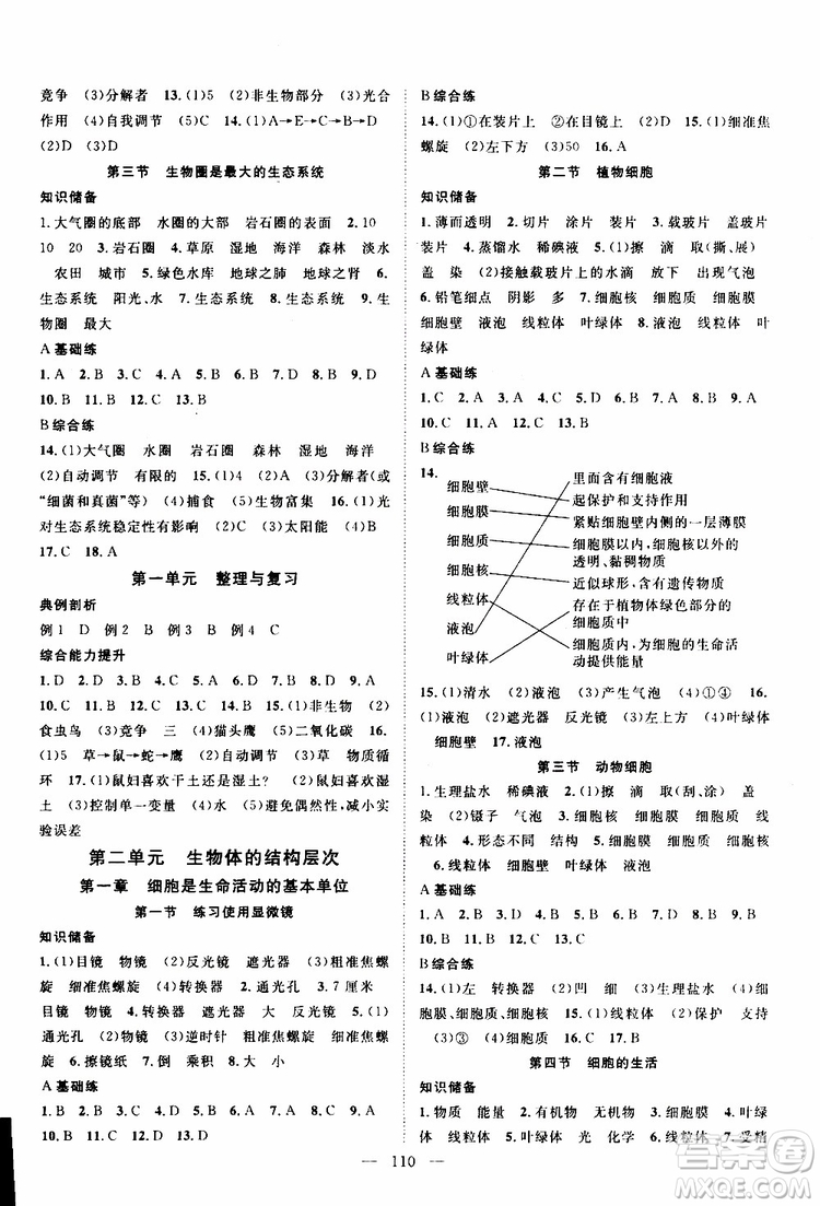 智慧萬羽2019年優(yōu)質課堂導學案生物七年級上冊人教版參考答案