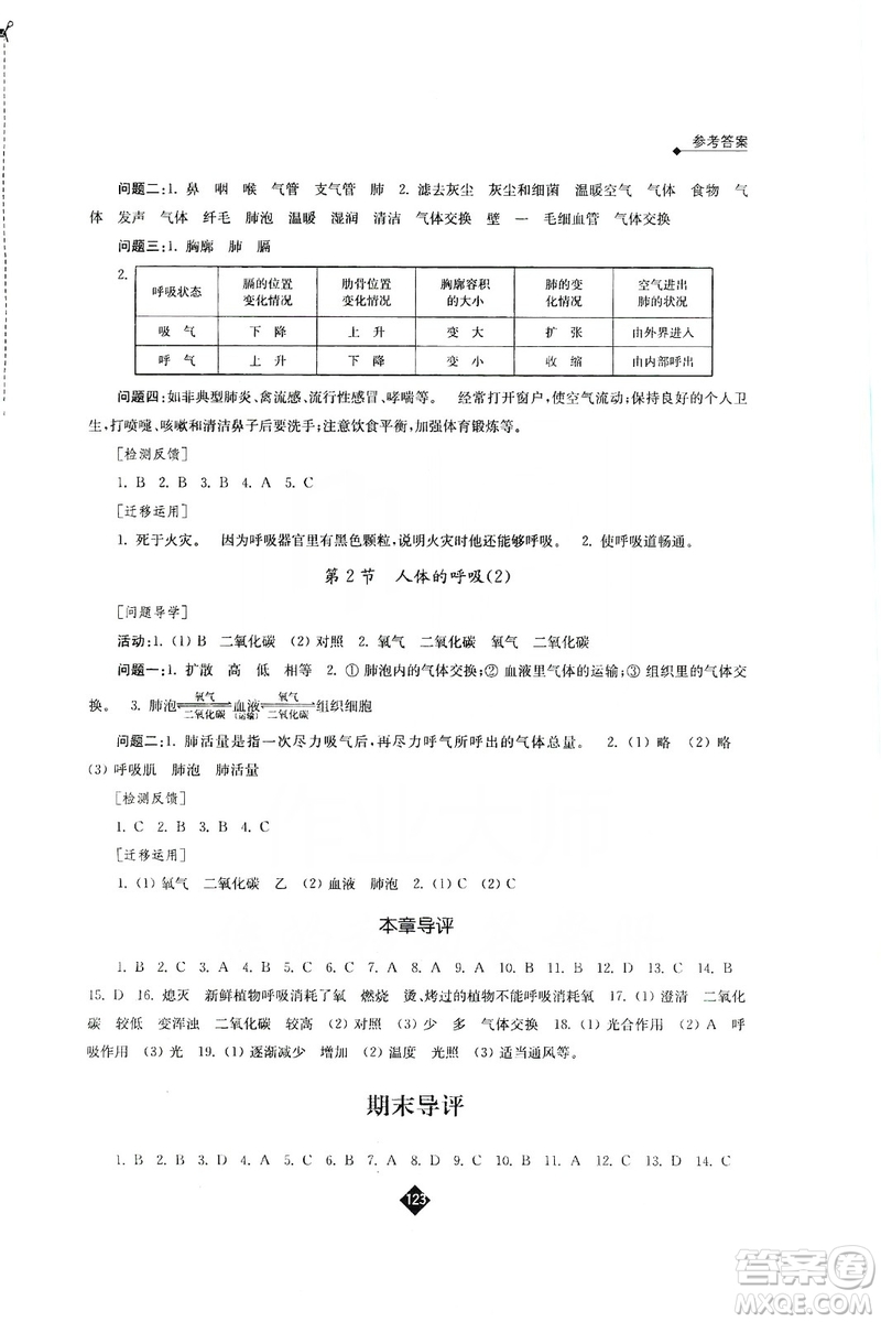 江蘇人民出版社2019伴你學(xué)七年級上冊生物學(xué)蘇科版答案