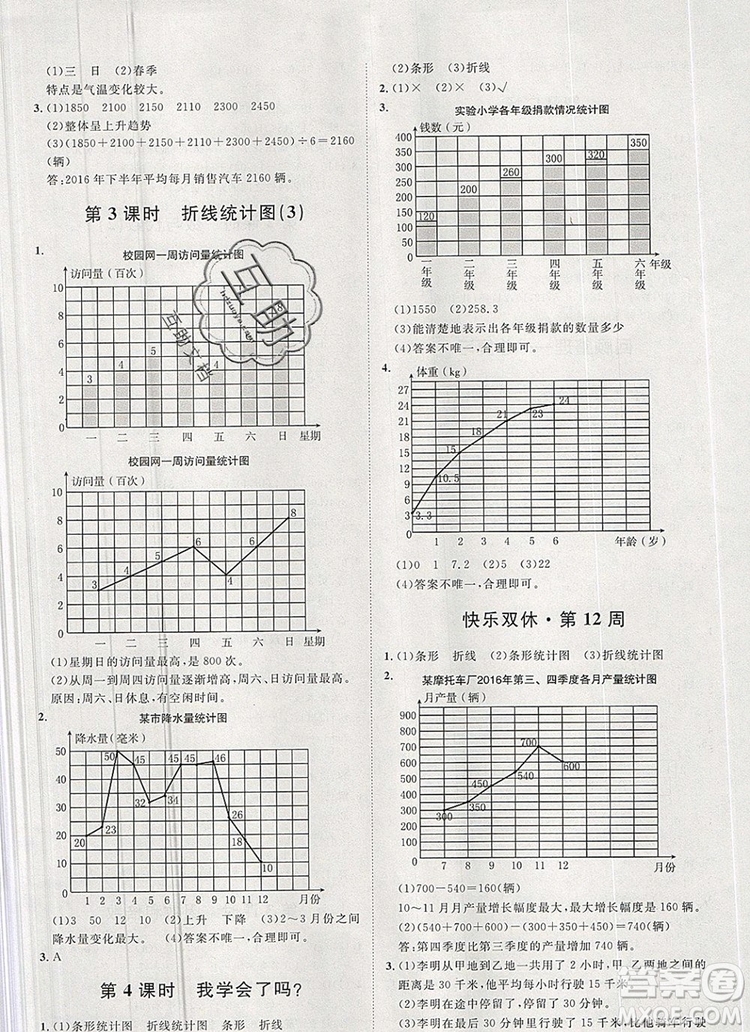 2019秋季陽光計劃第一步五年級上冊數(shù)學青島版答案