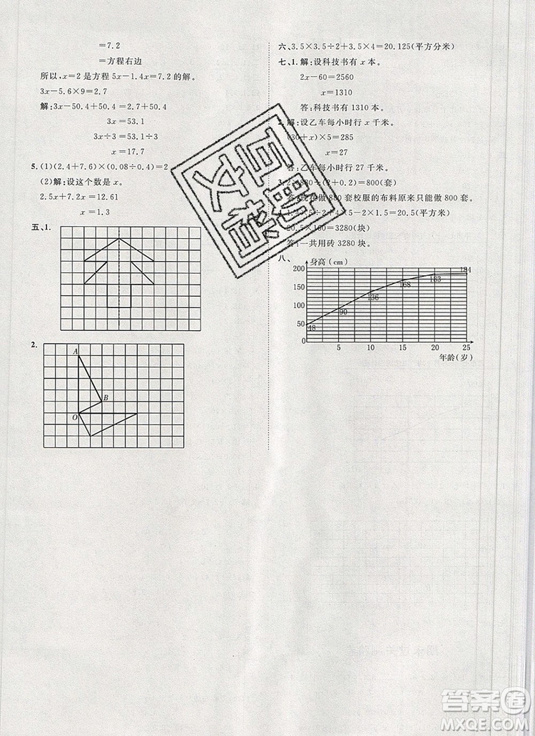 2019秋季陽光計劃第一步五年級上冊數(shù)學青島版答案