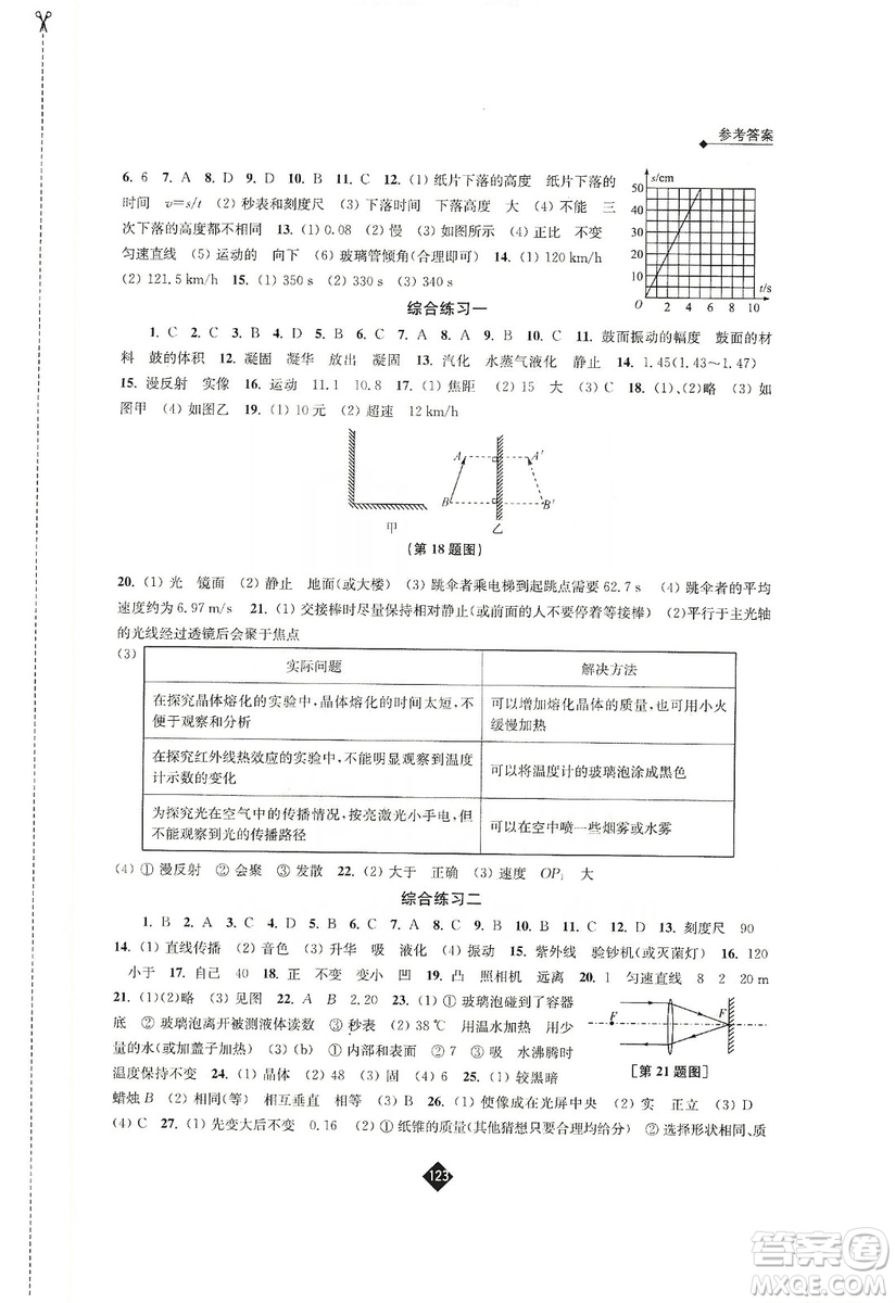 江蘇人民出版社2019伴你學(xué)八年級上冊物理蘇科版答案